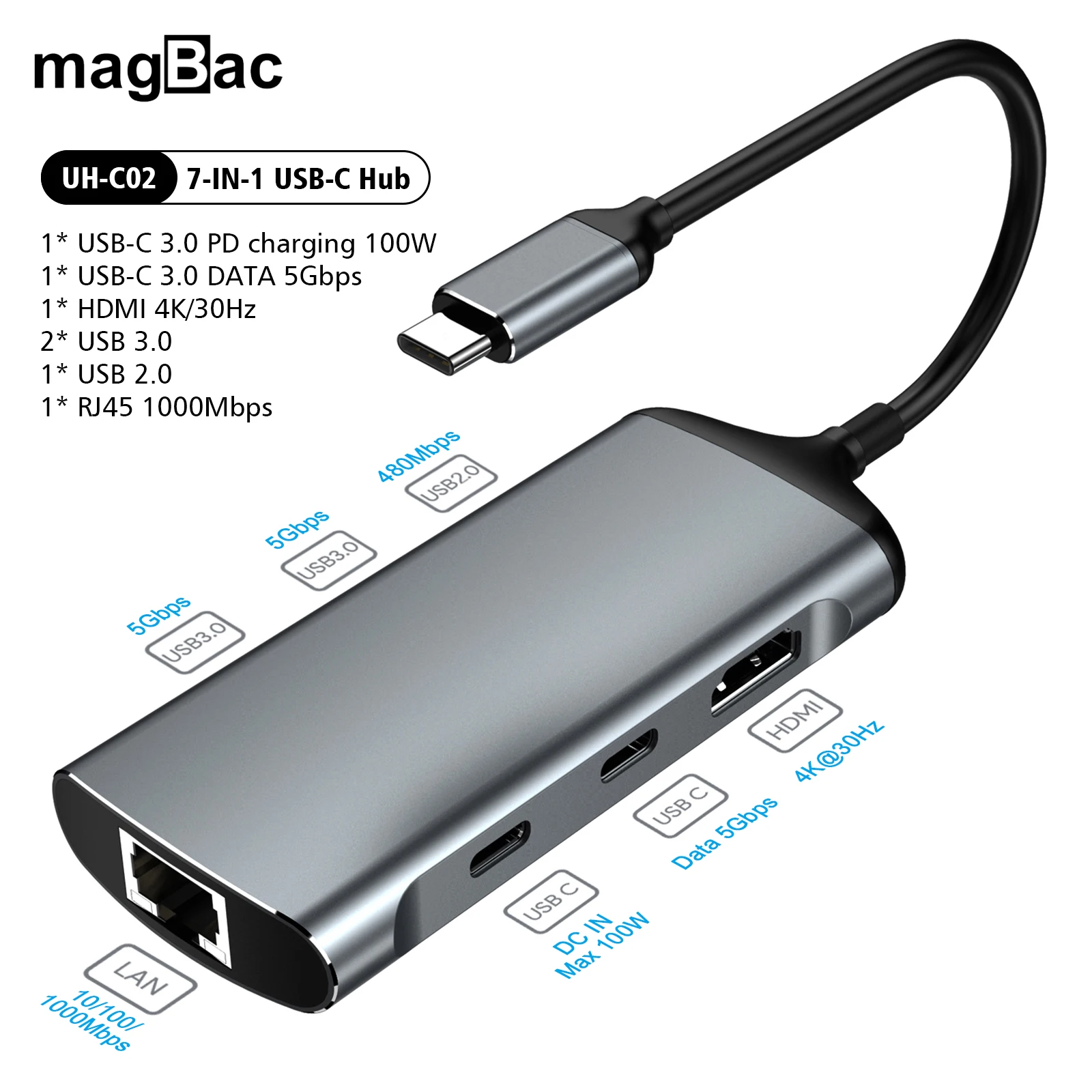

USB-концентратор magBac 4K UHD Type C RJ45 Gigabit Ethernet USB 3,0 PD 100 Вт Зарядка для ноутбука многопортовая док-станция для Macbook Pro Lenovo Xiaomi