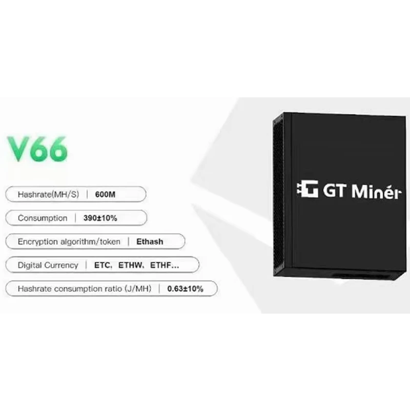 Gt miner v66 доходность. Gt miner v66 доходность