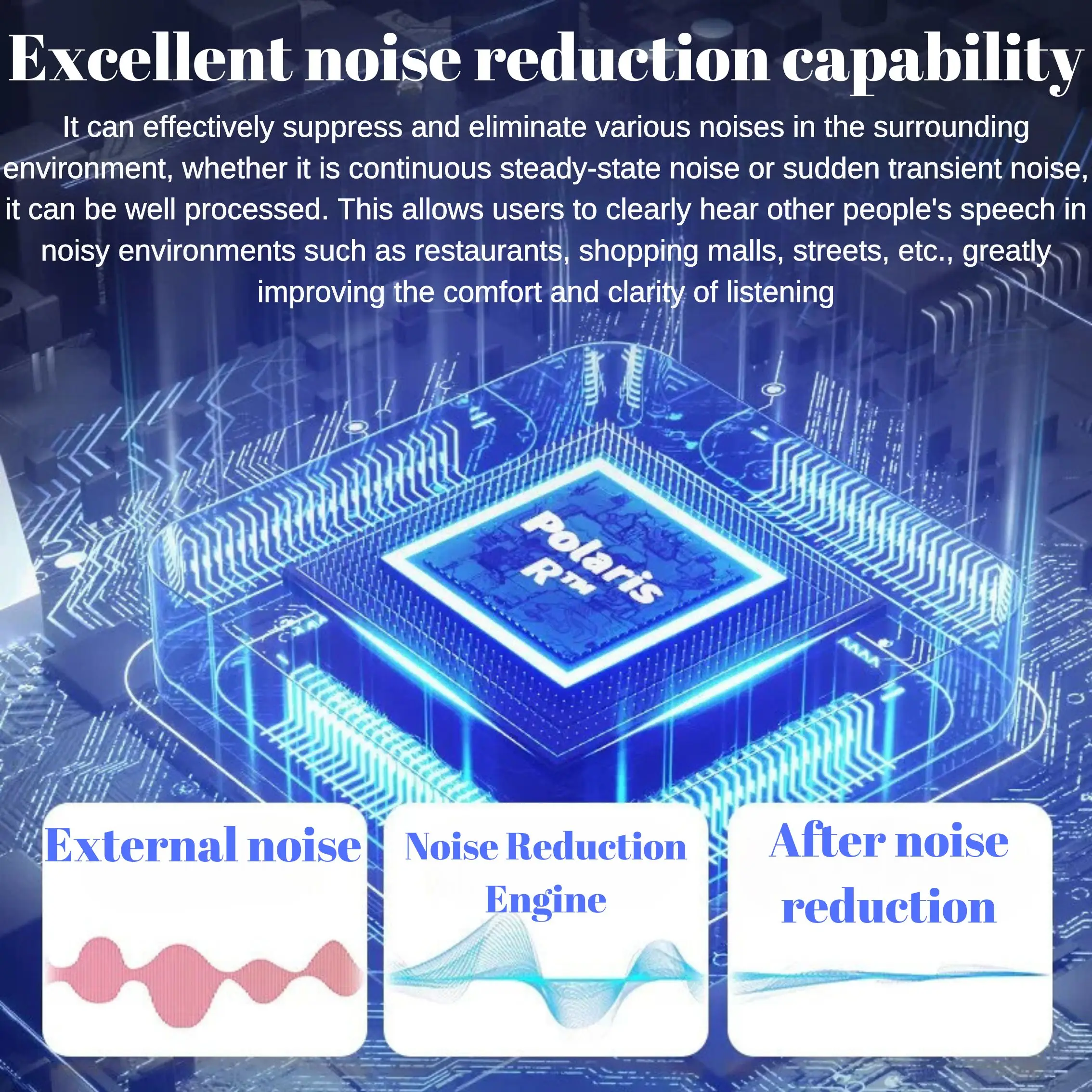 Слуховой аппарат Oticon REAL 1 2 3 miniRITE 48-канальный регулируемый слуховой