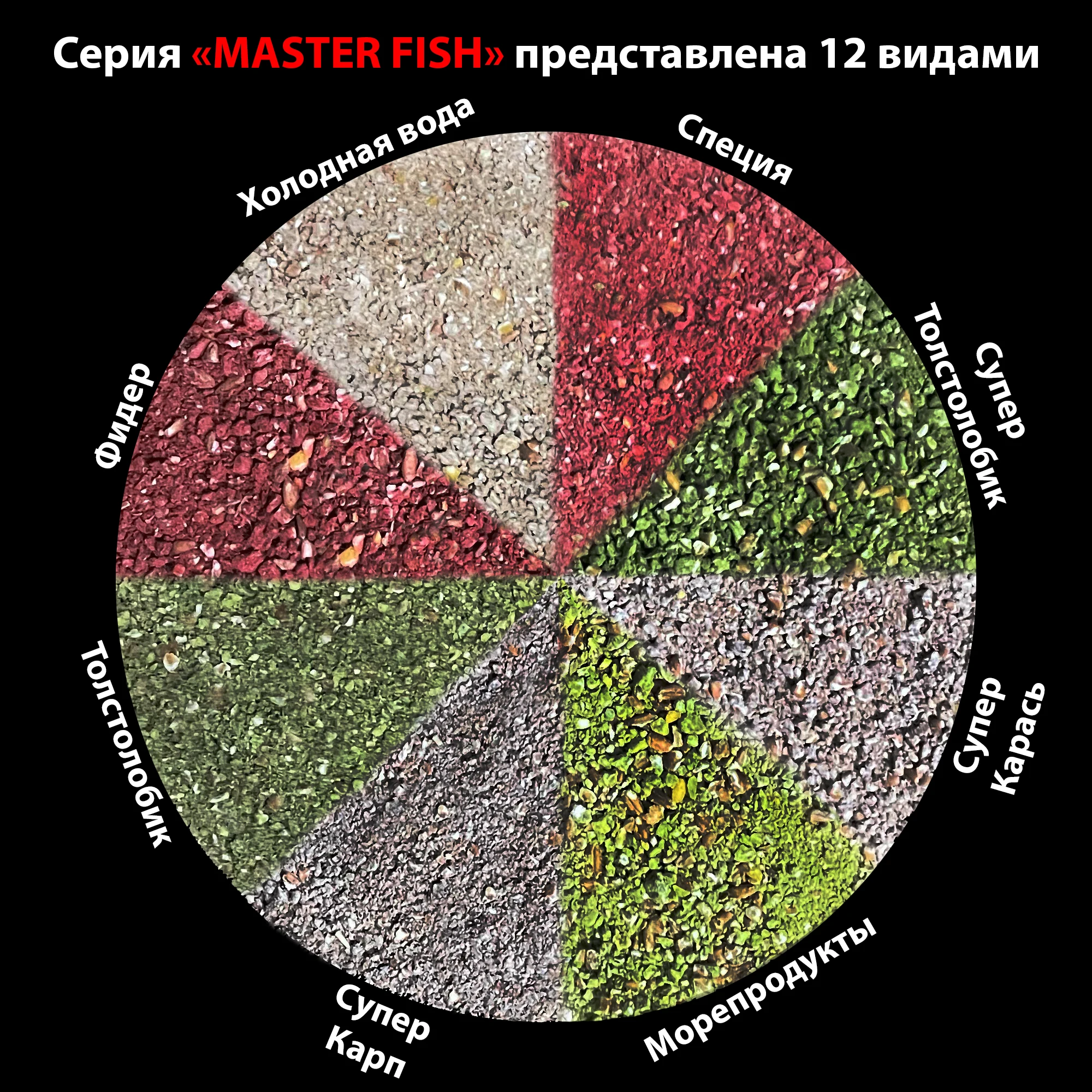 Прикормка master fish Супер карп от 4шт дешевле (Артикул: пр049) | Спорт и развлечения