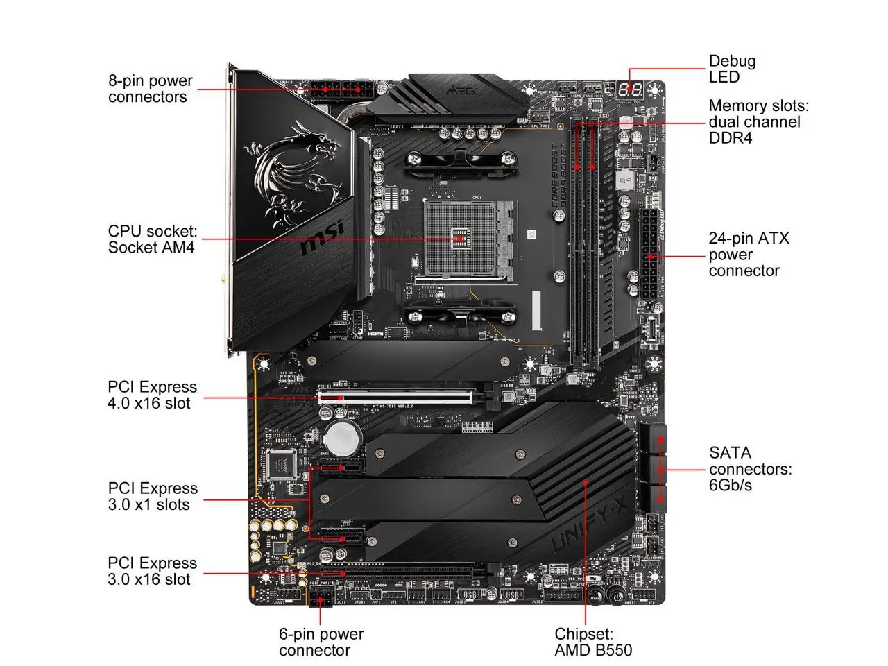 материнская плата msi b550 unify. Meg b550 unify-x. материнская плата msi meg b550 unify. Msi b550 unify. дополнительный процессор в pci-e.