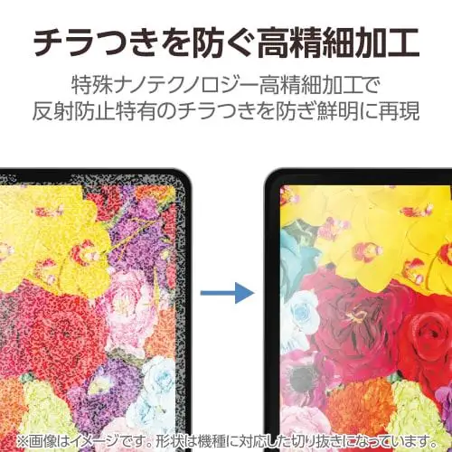 Защитная пленка ELECOM для iPad A17 Pro mini7 mini6 с защитой от отпечатков пальцев
