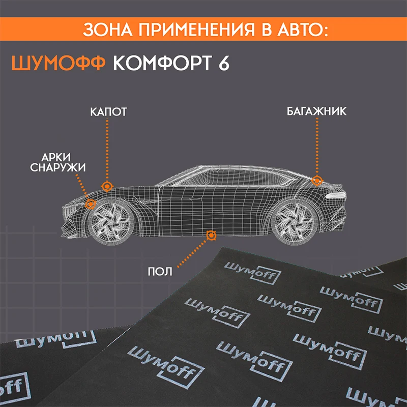 Шумоизоляция Шумофф Комфорт 6 комплект 1 лист 750*1000