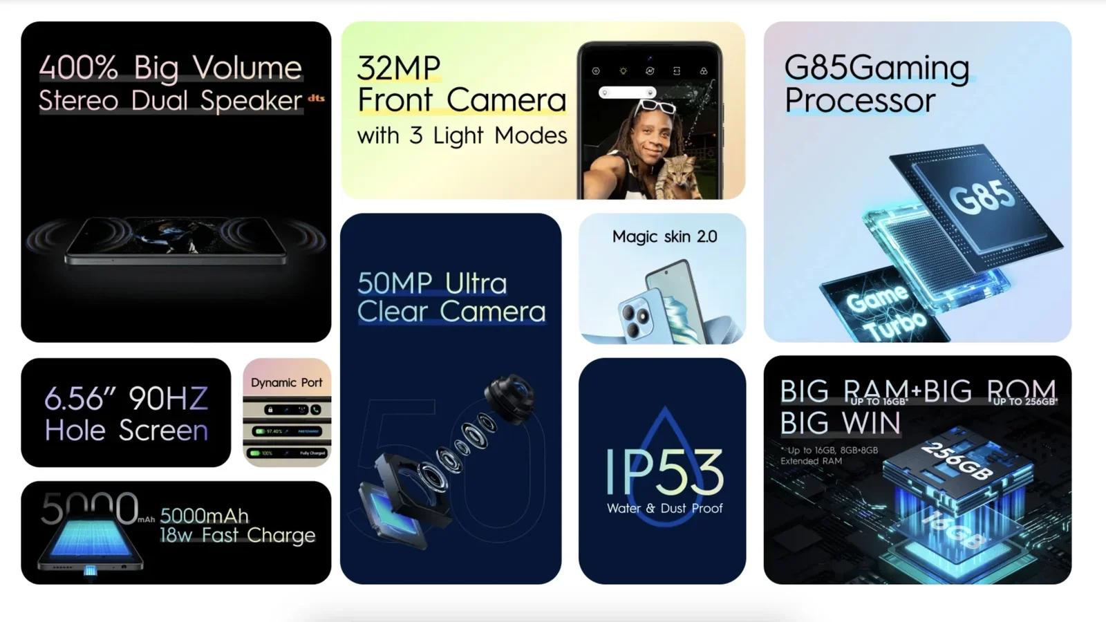 Spark 20 pro plus обзор. Спарк 20 про. характеристика tecno spark 20. спарк 20 про характеристика. tecno spark 20 pro + когда вышел.