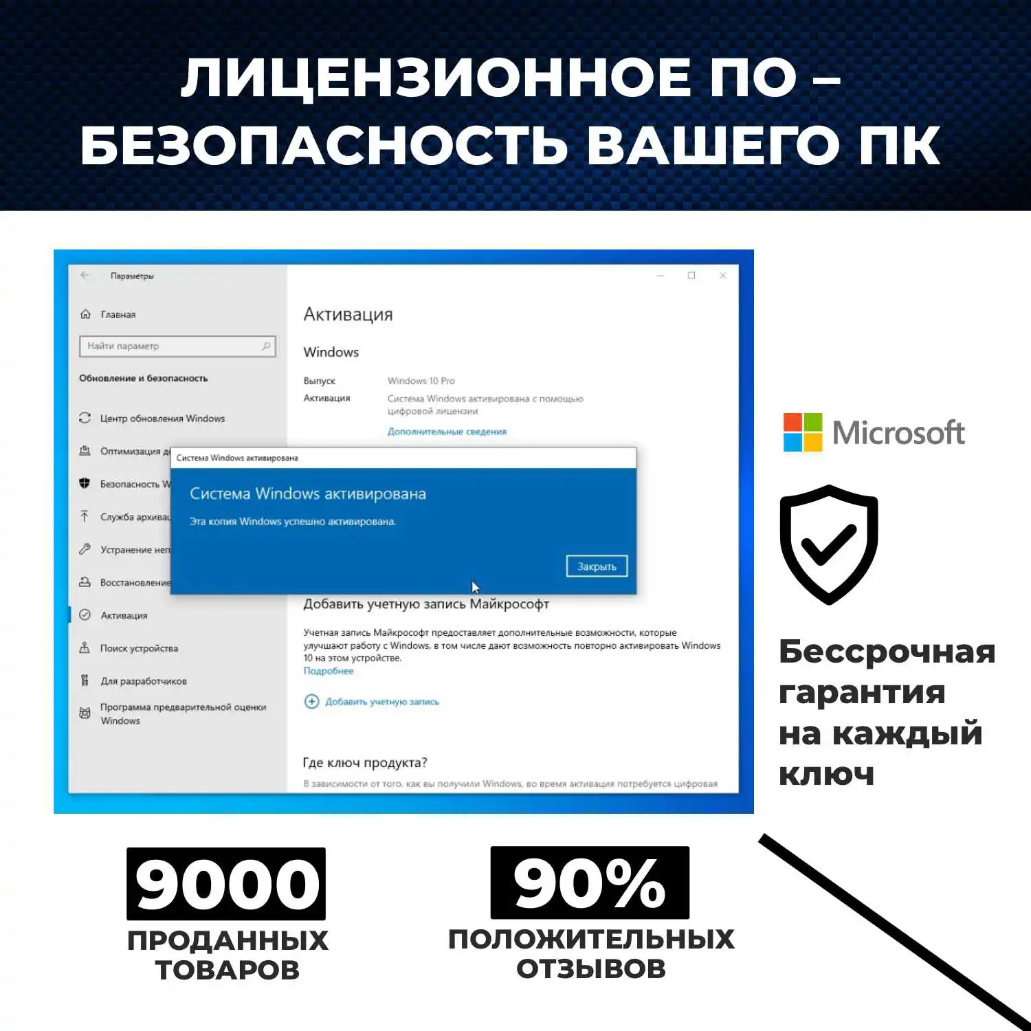 Ключ активации Visio 2021 Pro key \ microsoft visio\ ms office visio ...