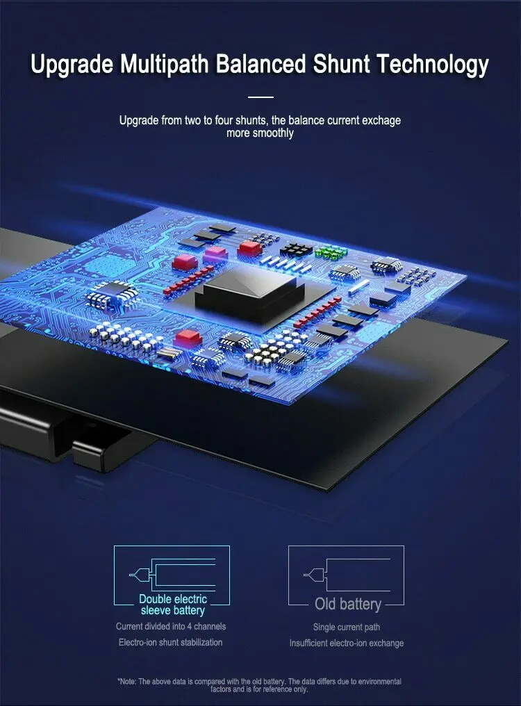 Высококачественный аккумулятор для iPhone 13pro max 14 14plus 14pro Pro замена