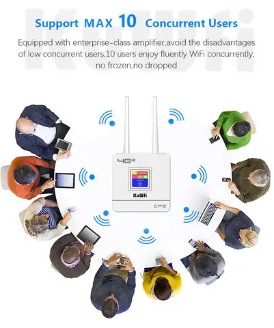 KuWFi 300Mbps CAT4 LTE маршрутизатор