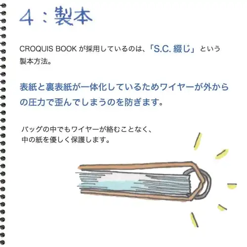 Книга Maruman Croquis Белая бумага Синяя SS-02 |