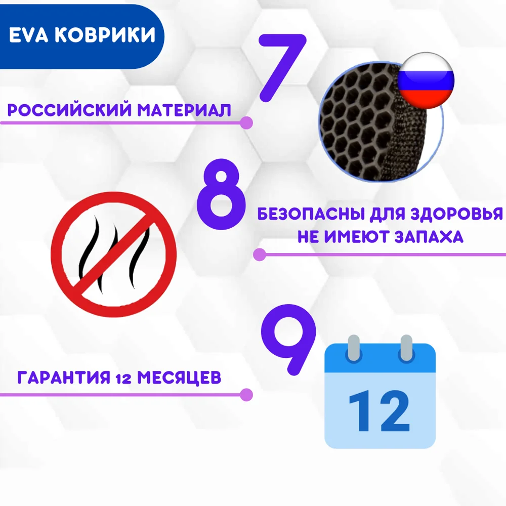 Комплект EVA ковриков для Toyota Wish 2WD 2012-2017 Рестайлинг / Эва коврики Тойота Виш |
