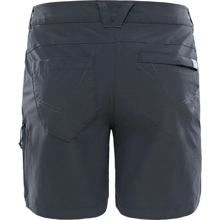 Рисунок 2 - The North Face Исследовательские