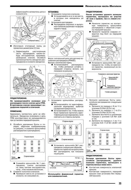 Момент затяжки ниссан примера