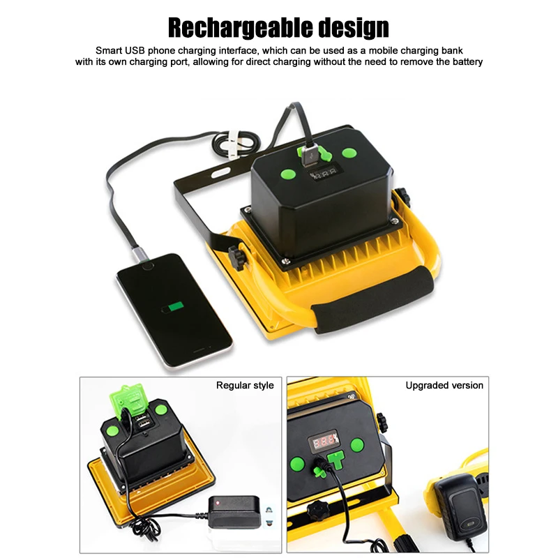 Рисунок 5 - Прочный регулируемый прожектор