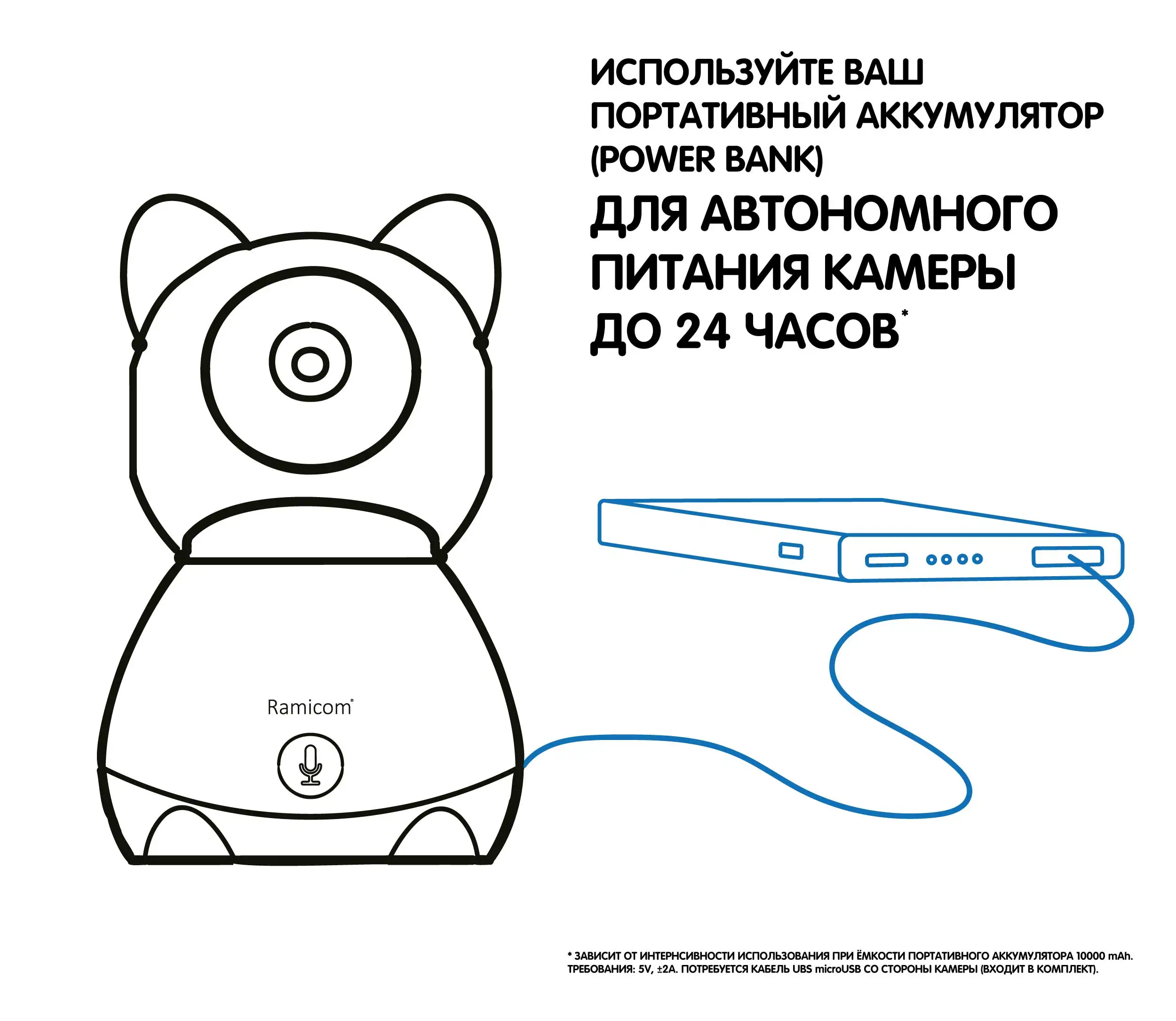 Рисунок 6 - Wi-Fi 2K Видеоняня Ramicom VRC300CTR