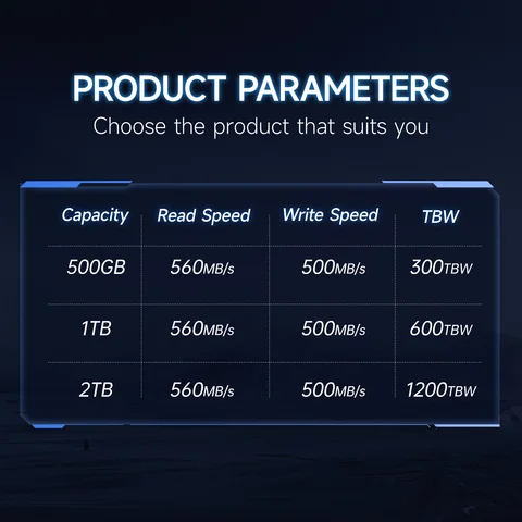 Fanxiang Custom Link S102Pro 2,5-дюймовый SATA SSD 500 ГБ 1 ТБ 2 ТБ 560 МБ/с Жесткий диск SSD SATA Внутренний твердотельный диск для ноутбука ПК