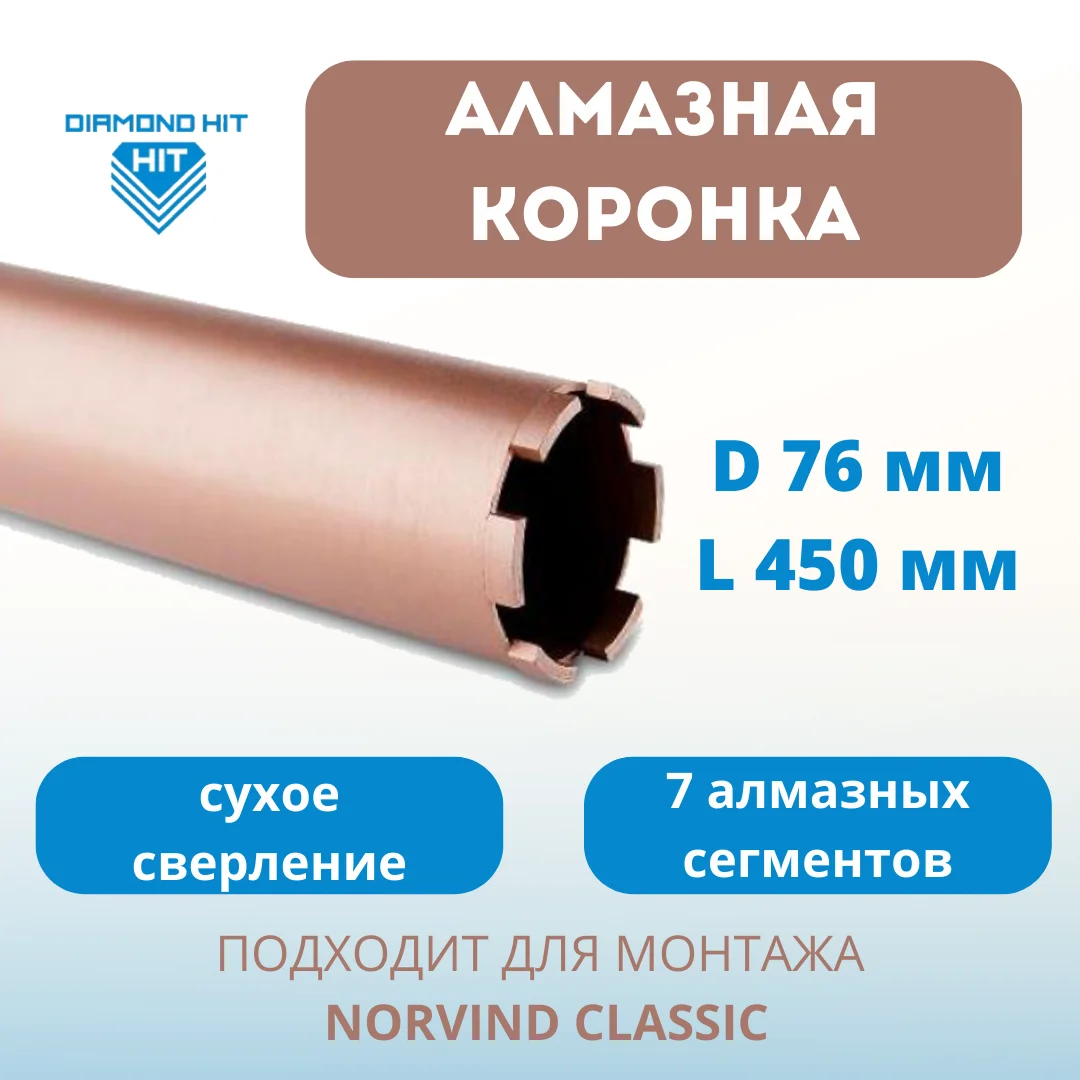 Коронка Diamond Hit 72 Мм Купить
