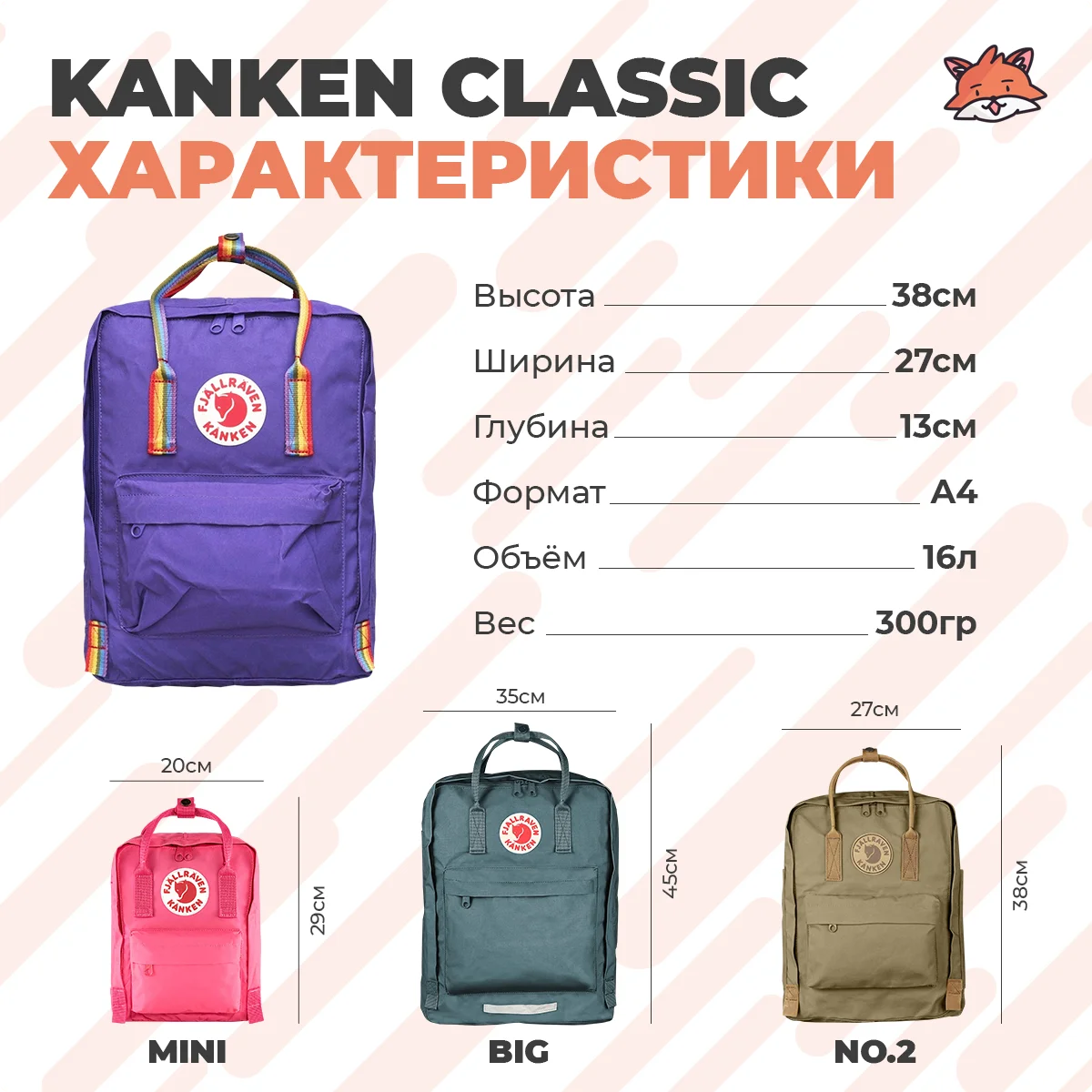Kanken Backpack - Backpacks - AliExpress