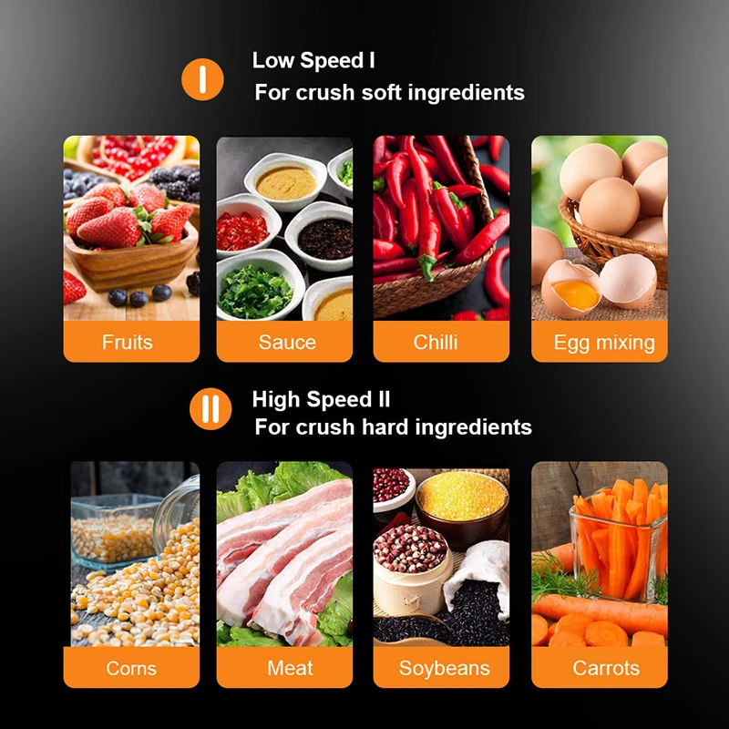 2 л электрическая мясорубка измельчитель для овощей машина резки мяса