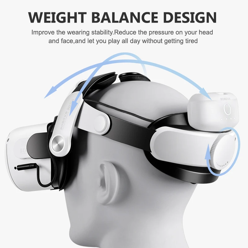 BOBOVR M2 Pro Аккумулятор ремешок + C2 расческа посылка издание для мета квеста 2 с