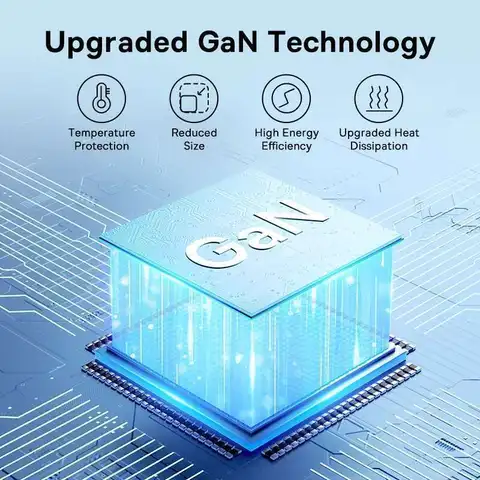 Baseus GaN 65W USB-зарядное устройство