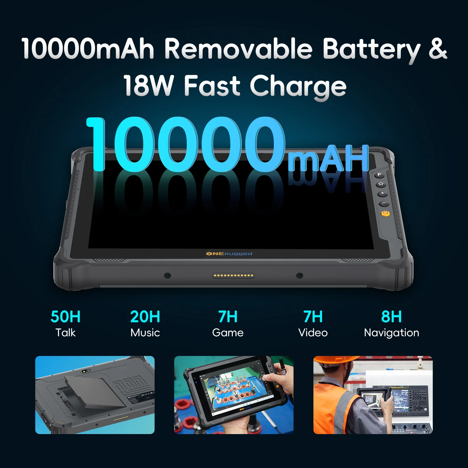 Фото Прочный планшет ONERugged M10T, планшет Android 10,1 дюйма, 8 ГБ + 128 ГБ, 10000 мАч, промышленный ПК с 4G LTE/WiFi 5/BT 5,1/NFC №3
