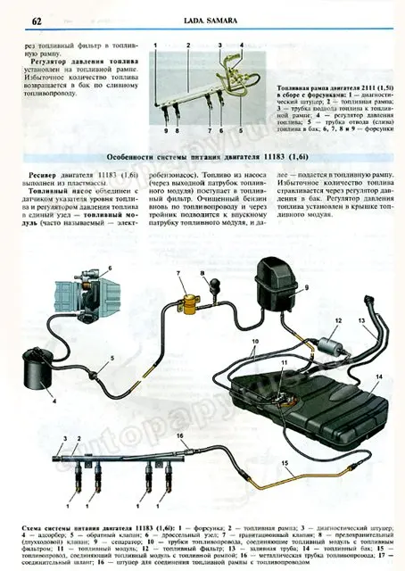 Трубопроводы топливные ВАЗ-2115 (Чертеж № 65: список деталей, стоимость запчасте