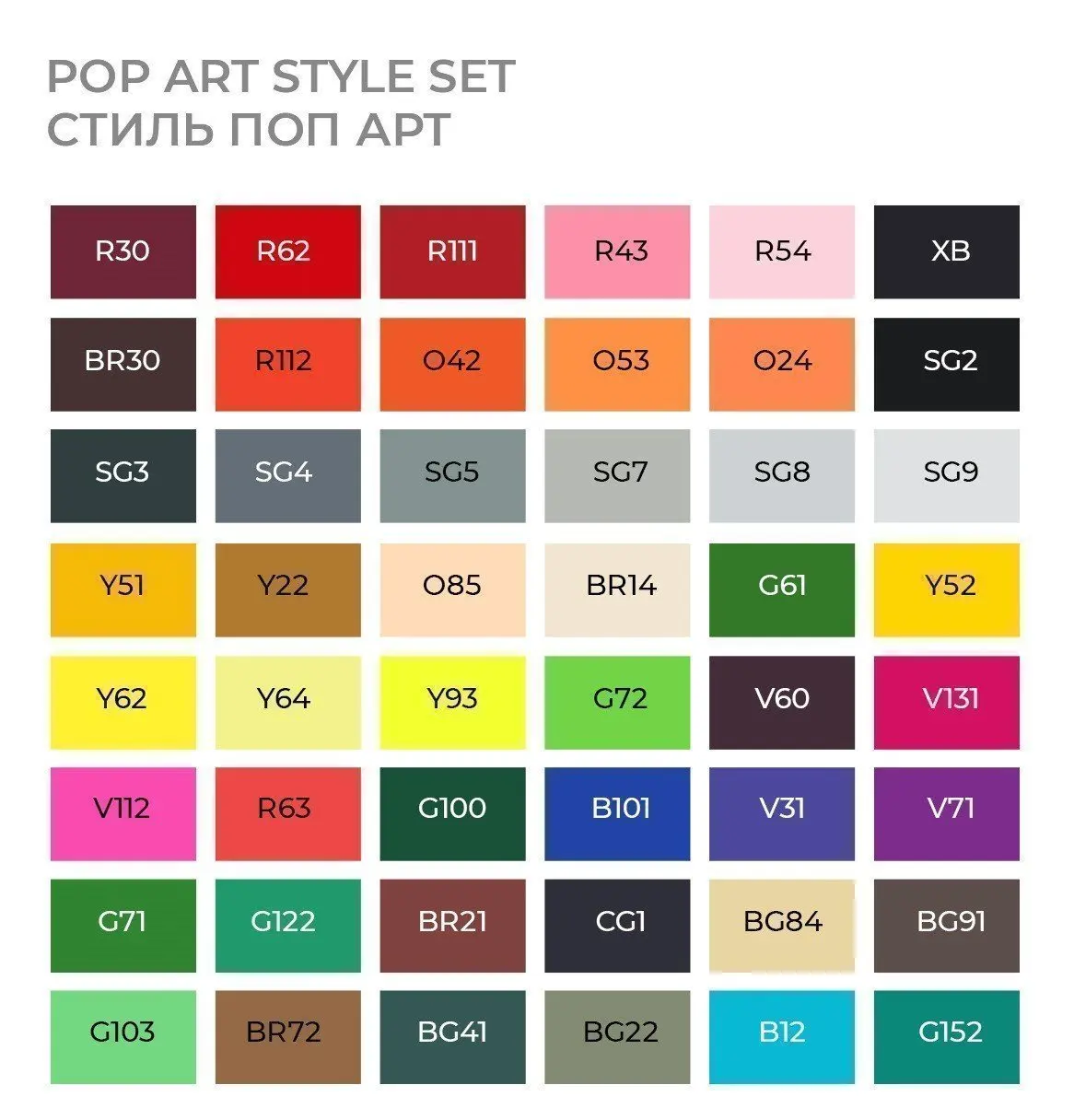 Рисунок 3 - Набор маркеров на спиртовой основе