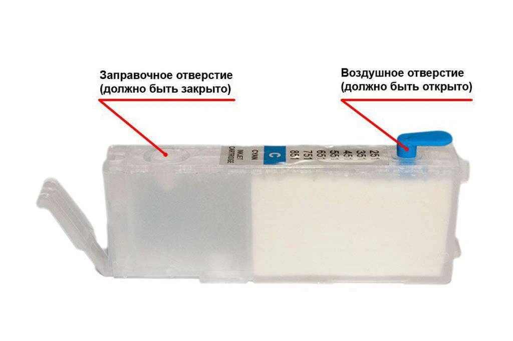 Чип canon 259 a. Картриджи инк мастер. Картриджи с чипом и без чипа разница. Картриджи с чипом и без чипа разница. Чип для картриджа нр-259.