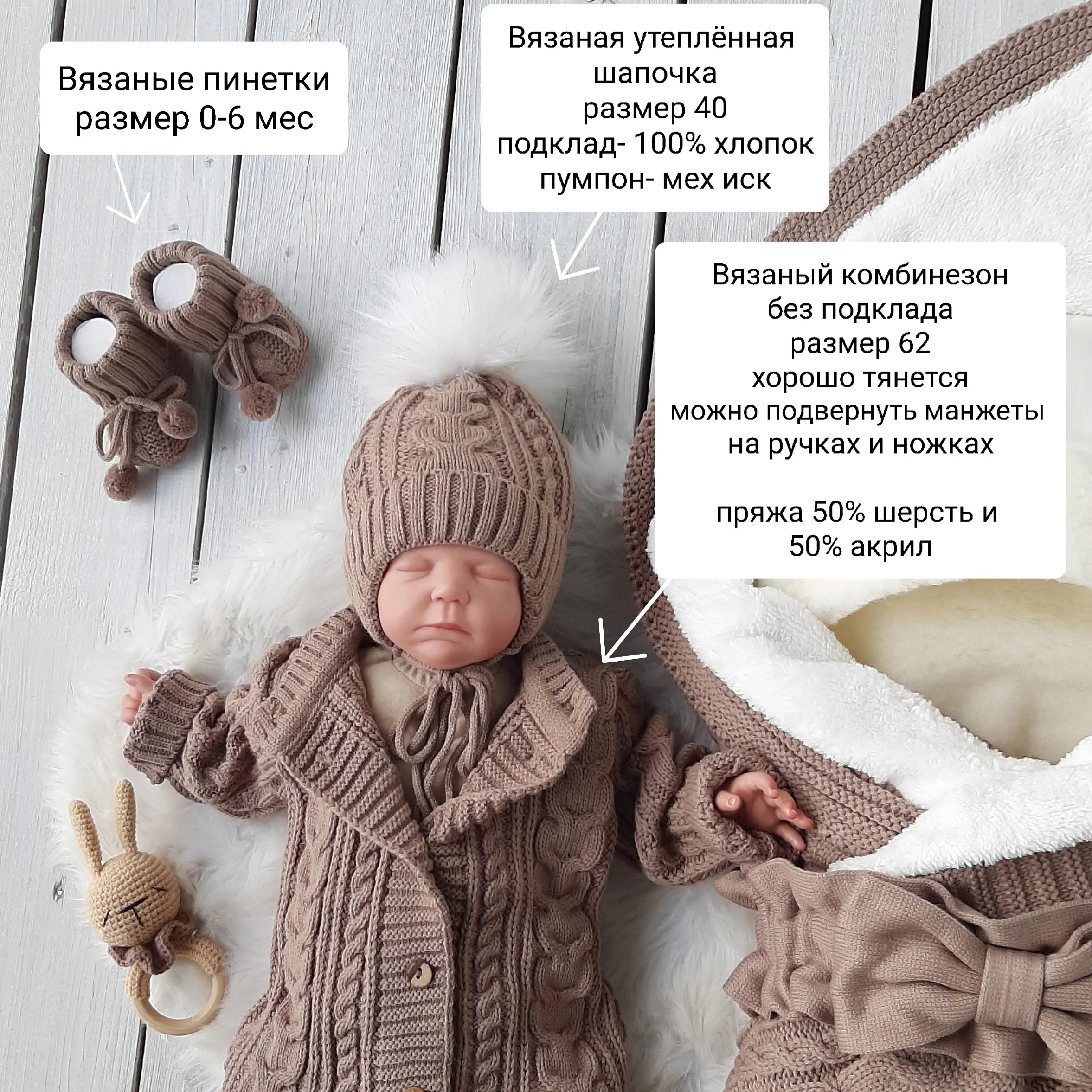 Рисунок 3 - Комплект на выписку из роддома