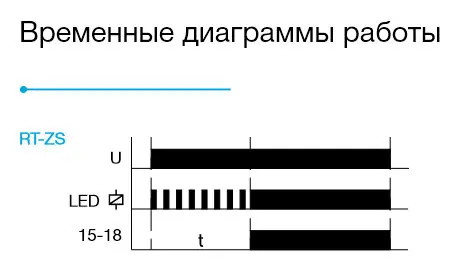 Реле контроля напряжения Engard RTZS1-1M |