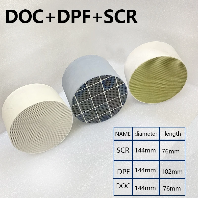 Дизельные системы Комбинированная система DPF + DOC SCR Усовершенствованный комплект