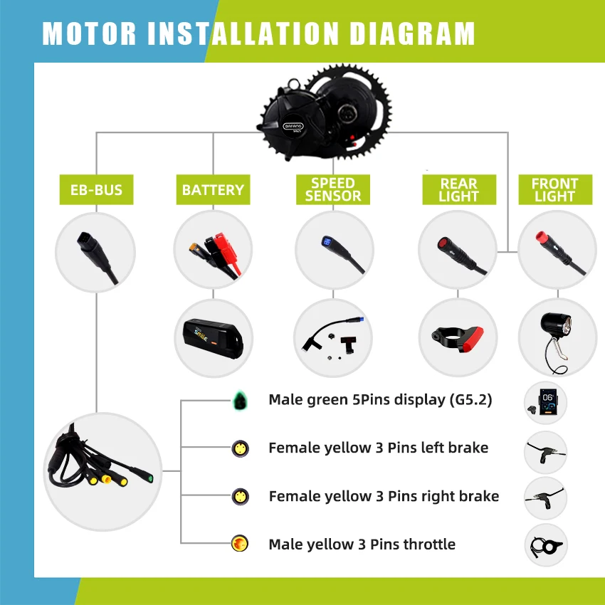 BAFANG мотор M625 50 4 V 1000W среднего привода электрический велосипед Ebike конверсионный