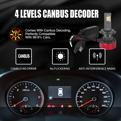 H7 H1 H4 H8 H9 H11 Светодиодные Лампы Для Автомобильных Фар 40000Lm Canbus 130 Вт Высокая Мощность 6000K Белый Свет