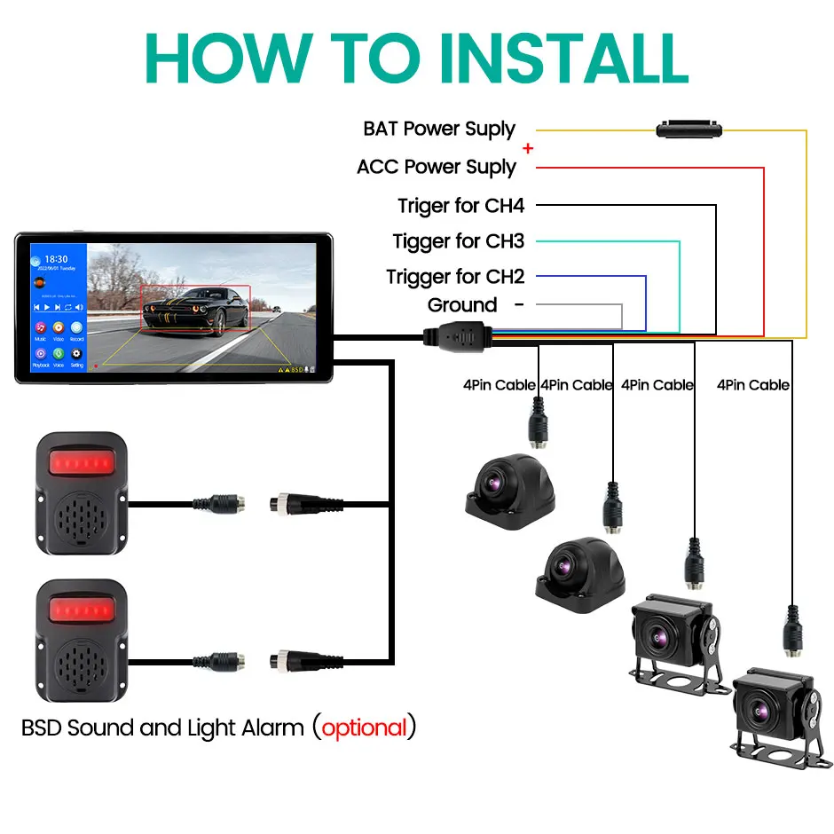 10.36 Inch 4 Channel Smart Blind Spot Radar BSD Alarm Truck Bus Car DVR Recorder Monitor with PCS AHD 1080P Parking Camera - купить по