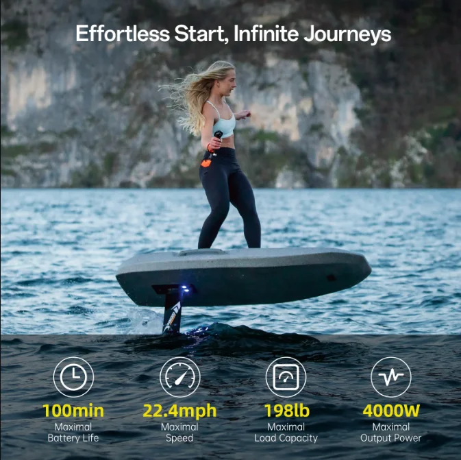Waydoo Flyer Evo Efoil - EVO Pro производительность фотодоска для серфинга батарея 1800 Вт