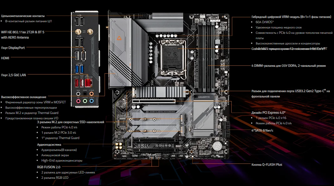 Gigabyte b660 gaming ax. B660 Gigabyte x AX. Gigabyte b760m ddr4. Gigabyte b660 Gaming x AX ddr4.