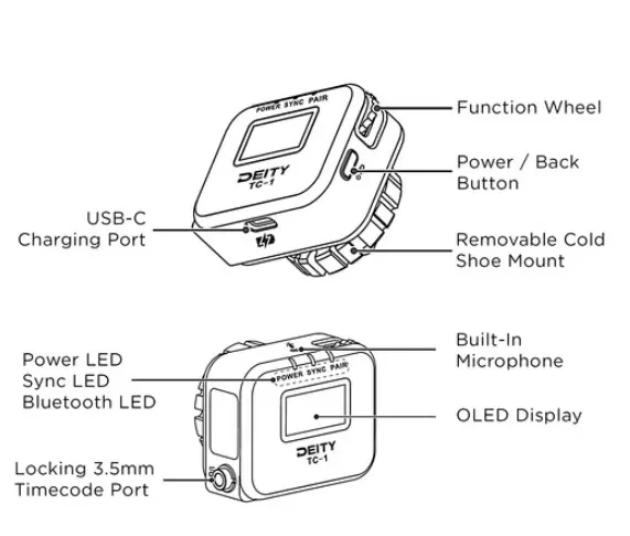Aputure DEITY TC-1 беспроводной кодировщик времени генератор микрофона для записи видео