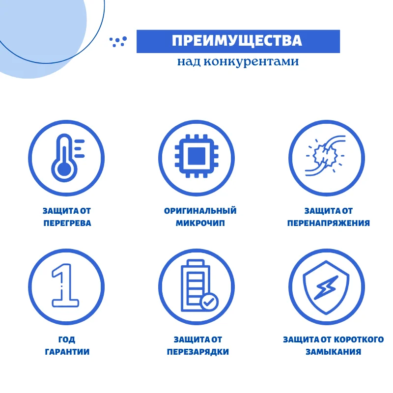 Блок питания для ноутбука Lenovo G770 V570 Z400 Z500 P500. 20v 4.5a 90w |