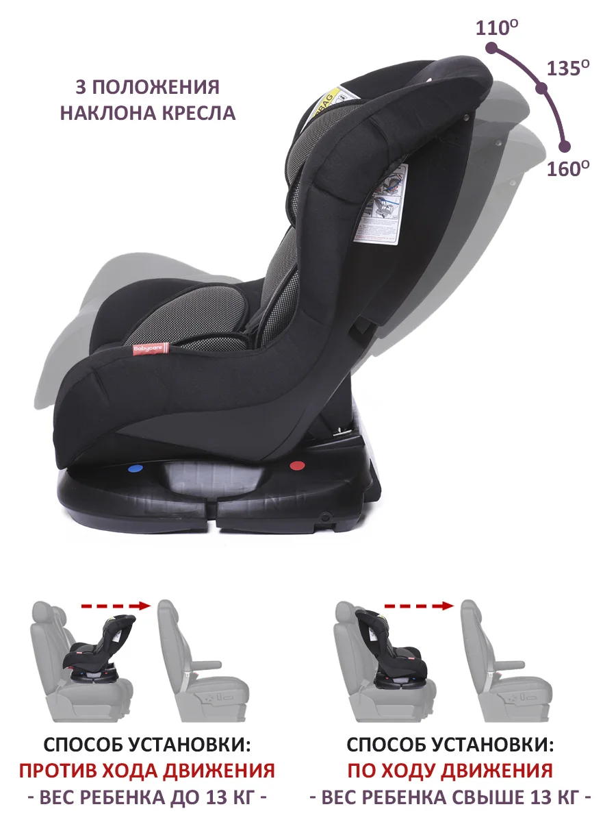 Рисунок 5 - Автокресло детское Babycare Rubin гр 0+/I