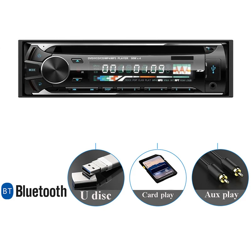 

Автомобильный dvd-плеер 12 В с USB SD AUX in bluetooth FM подходит для грузовиков
