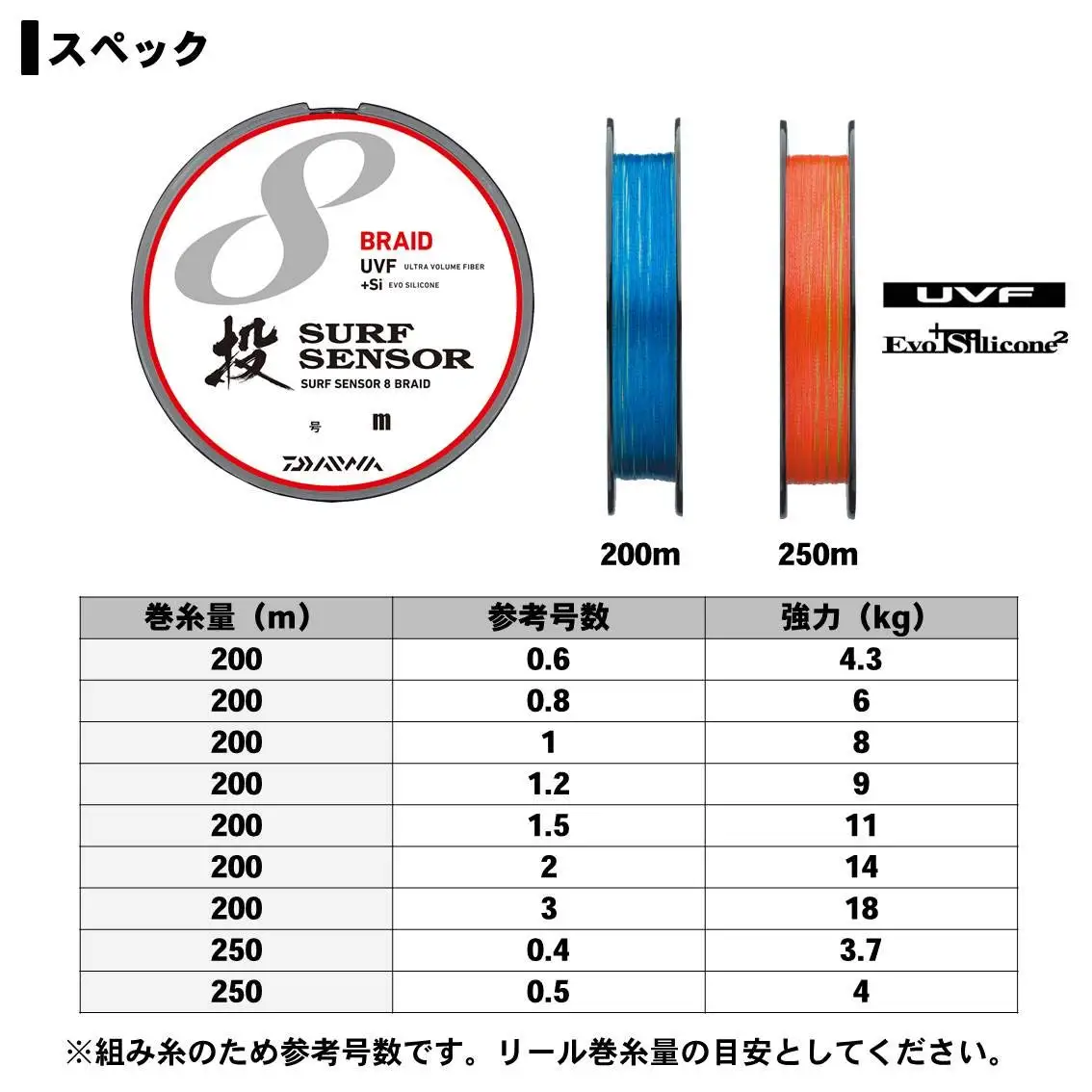 Датчик DAIWA PE line UVF surf sensor X8 200m 4 цвета цвет № 1.2 (с маркировкой) |