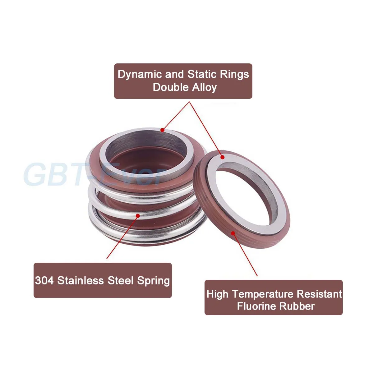 1 шт. MB1 MG1/109 серия 18 19 20 22 24 25 28 30 32 33 35 38 40 42 43 45 48 мм Одиночная Пружина Механическое