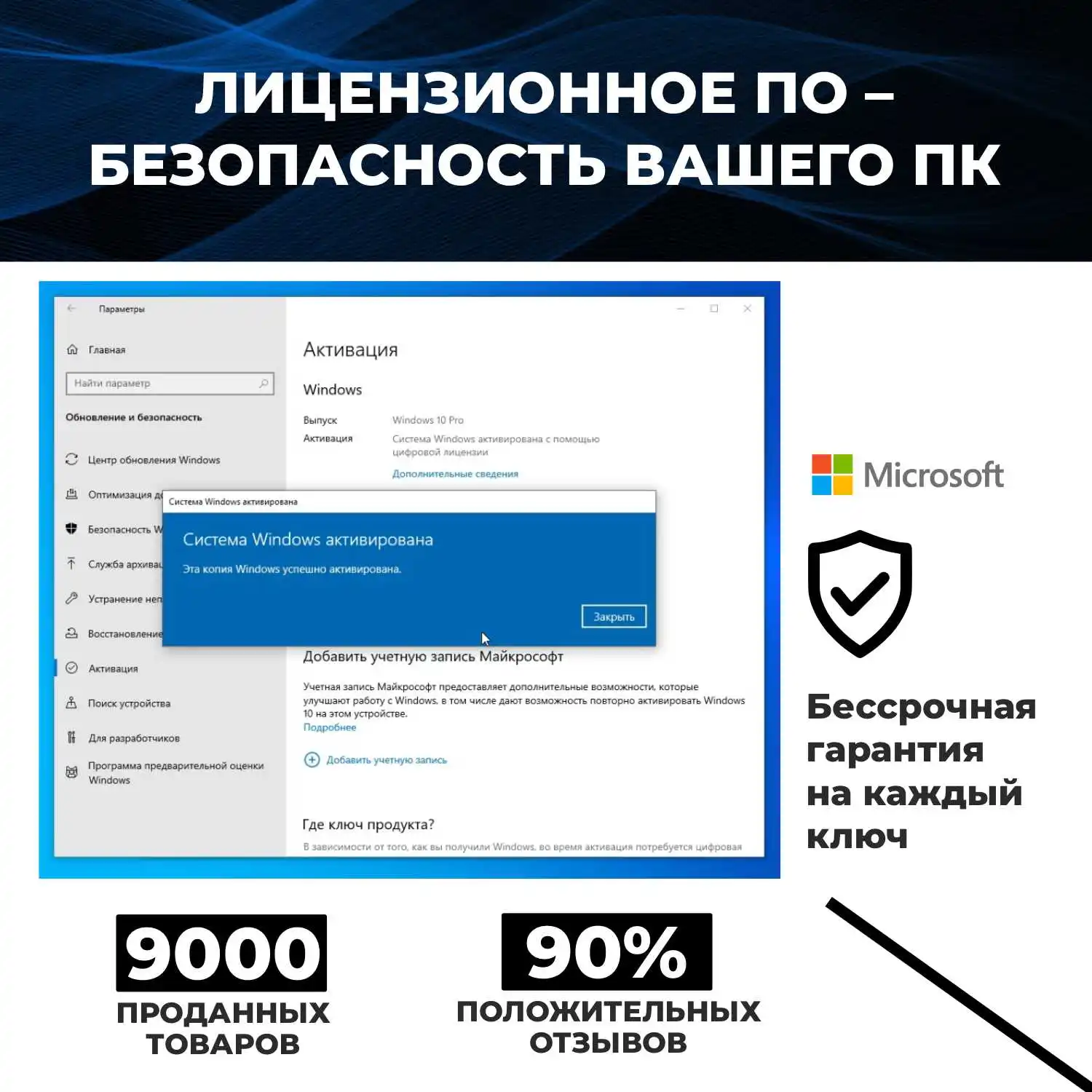 Windows 11 ключ. Windows 11 pro. активация windows 11. активация 11 pro. Esd — цифровой ключ активации.