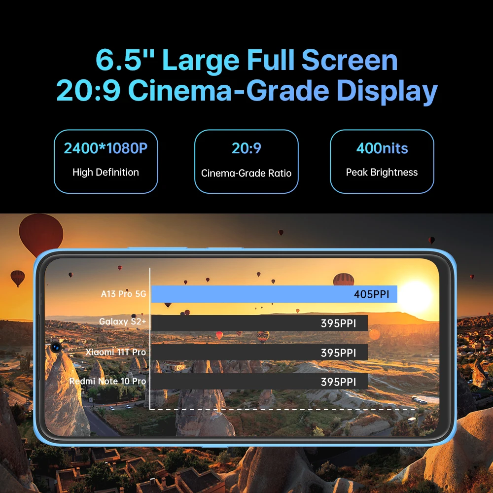 Kup Na Stanie UMIDIGI A13 Pro 5G Telefon Smartfon Z Androidem Dimensity 700 90Hz 6.5 ''FHD + Wyświetlacz 8GB 128GB 48MP Potrójny Aparat 5150mAh