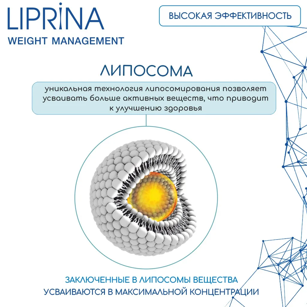 Биологически активная добавка к пище ЛИПРИНА УПРАВЛЕНИЕ ВЕСОМ. Жиросжигатель.