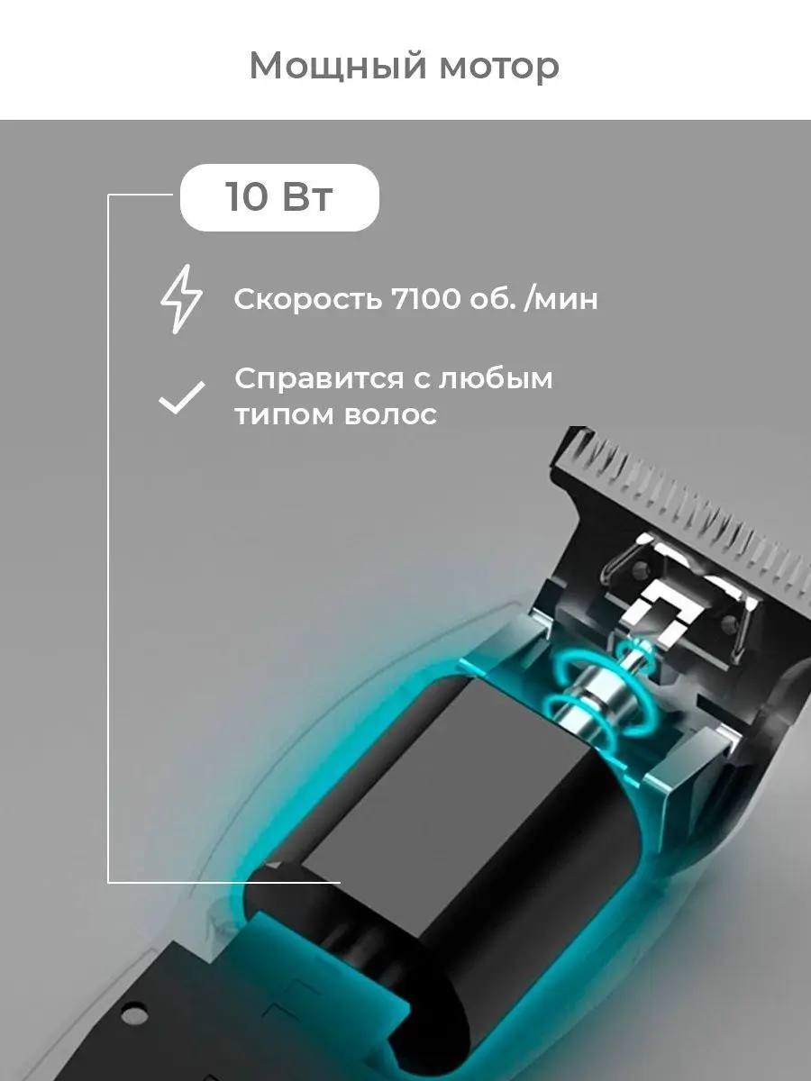 Машинка для стрижки волос Xiaomi Enchen Hummingbird / Триммер электрический Тример мужчин
