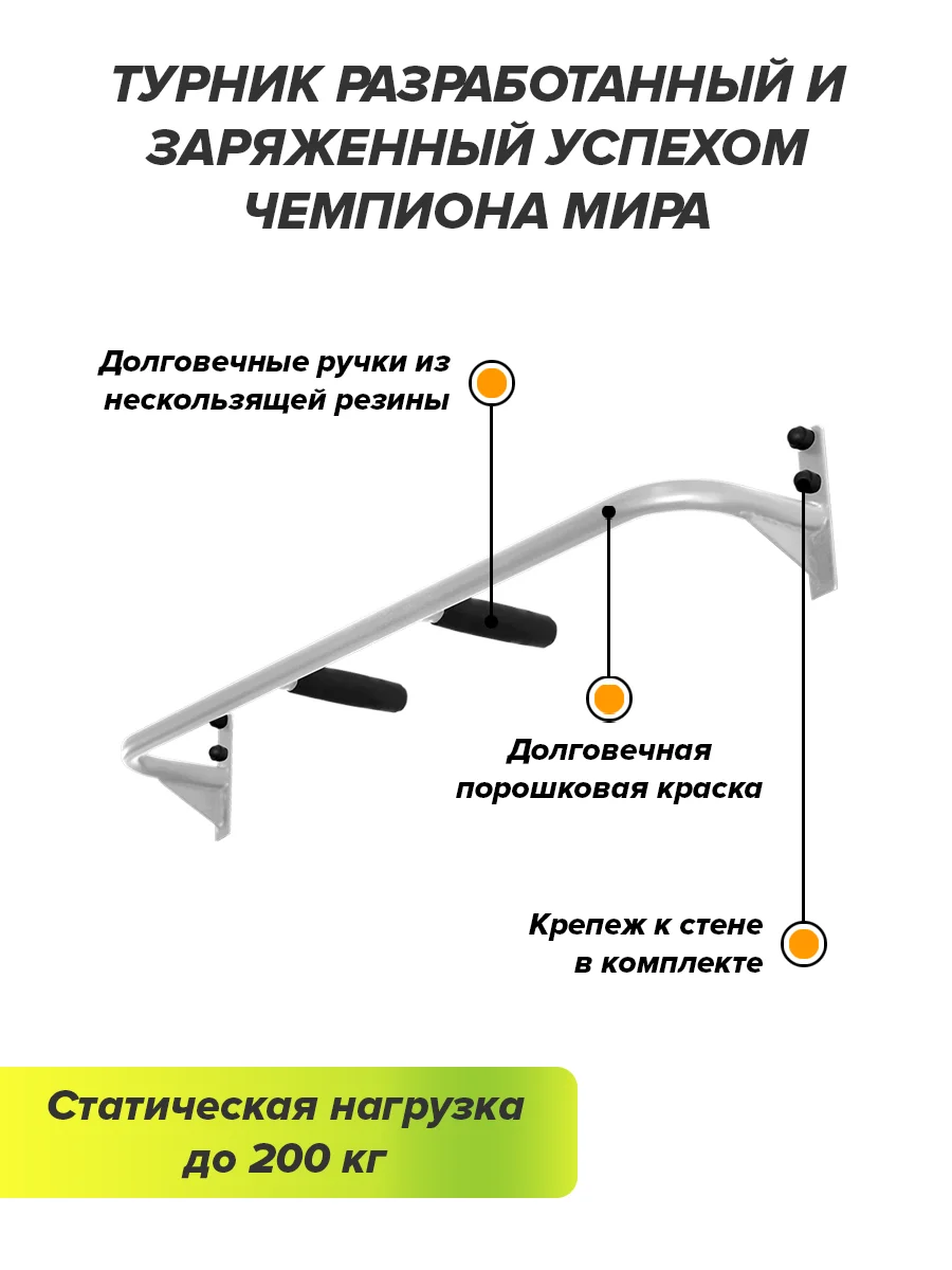 Турник настенный №1. наддверный. 2 хвата для подтягивания Absolute Champion. дома