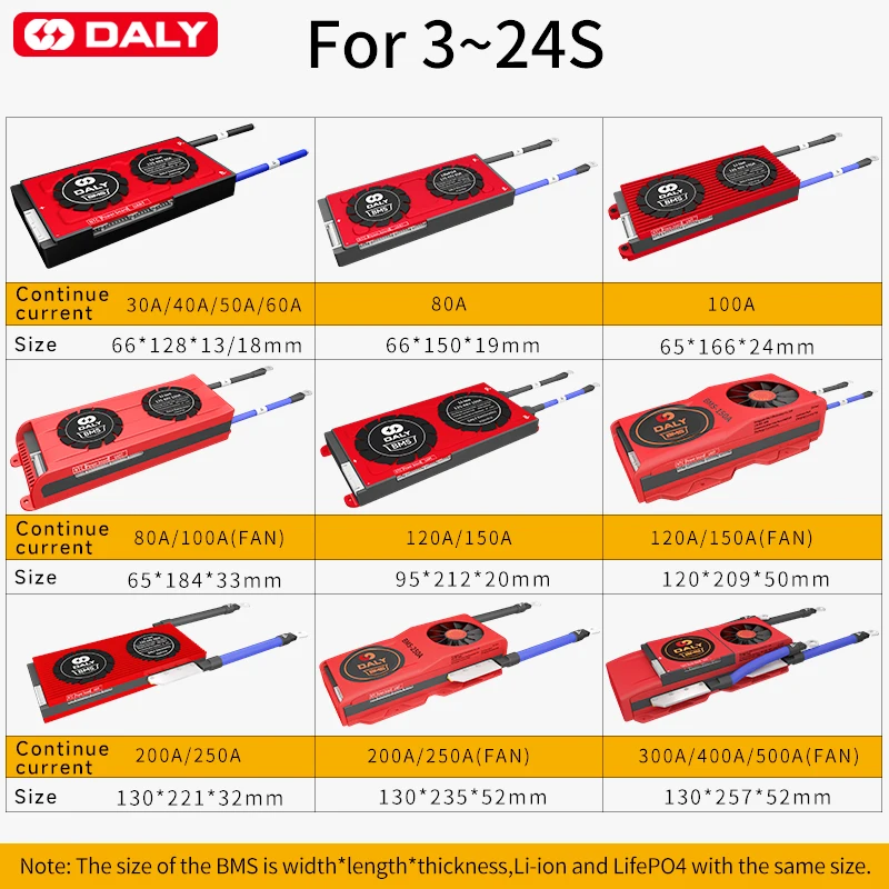 Daly Smart LiFePo4 16S 48V BMS 3S 4S 12V 7S 8S 24V 10S 36V 13S 20S 80A 100A 150A 200A 250A 500A Li ion with BT for bateria 18650