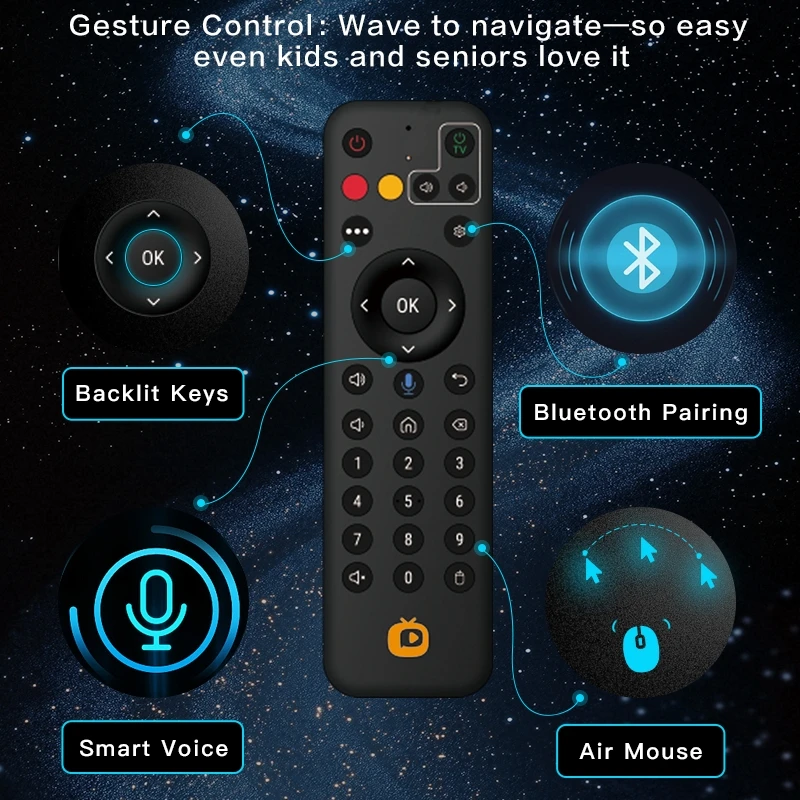 Фото Оригинальная новая ТВ-приставка DIGIBOX D6 MAX Smart Android, медиаплеер Smart Global, поддержка 8K HD | Wi-Fi 6 | 4 ГБ + 64 ГБ | Голосовой пульт дистанционного управления №5