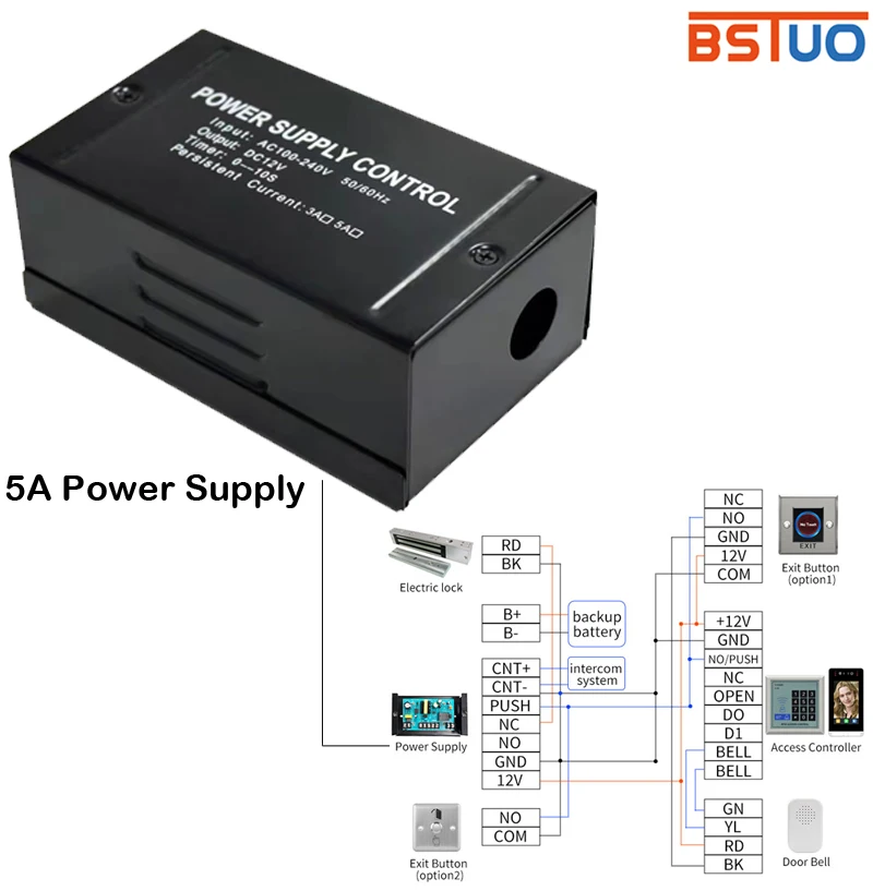 Адаптер питания для раздвижной двери 100-240 В переменного тока