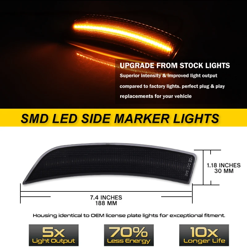 Автомобильный светодиодный бампер iJDM боковой габаритный фонарь для Subaru BRZ 2022-up